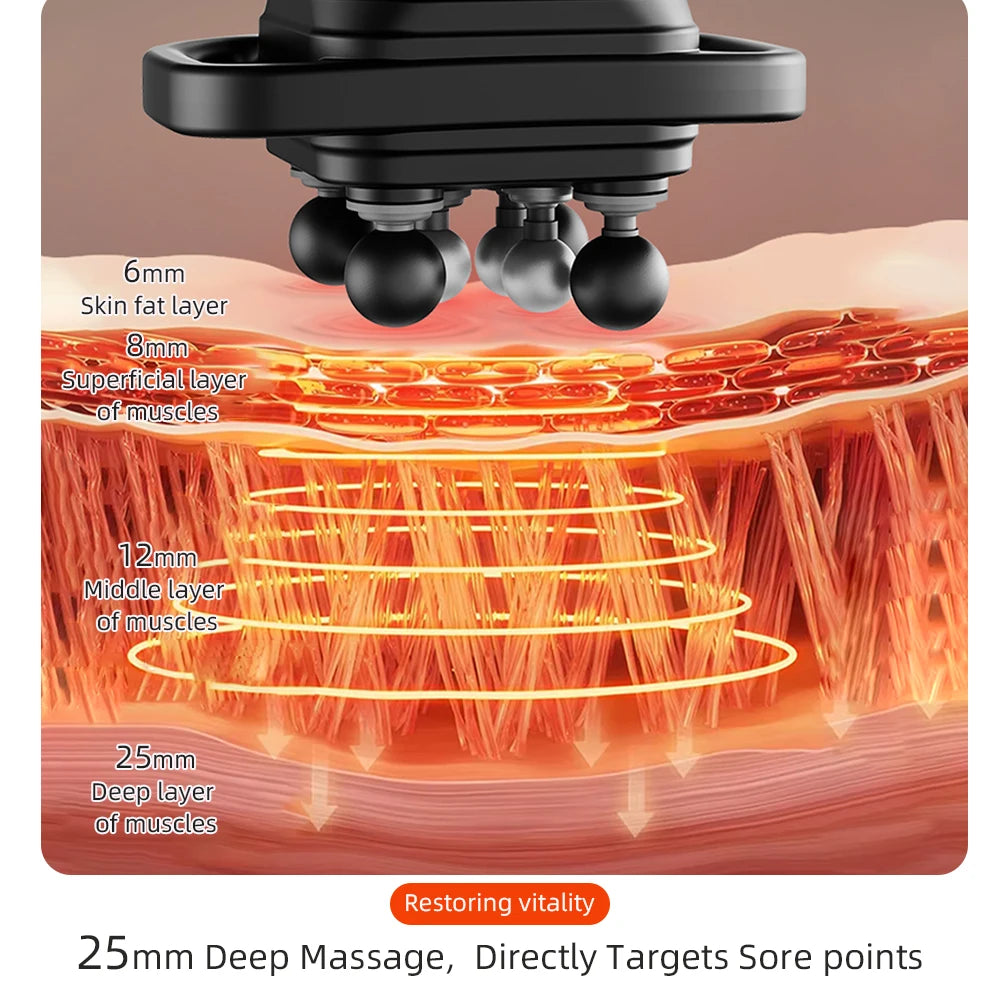 Illustration of a massage device targeting different muscle layers with labeled depths.