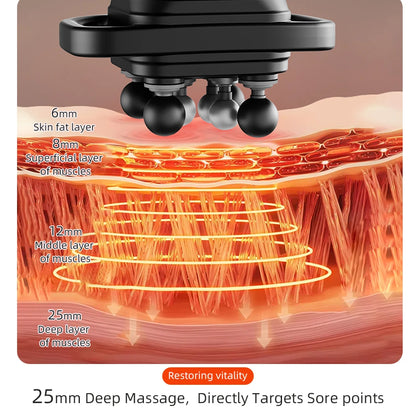 Illustration of a massage device targeting different muscle layers with labeled depths.
