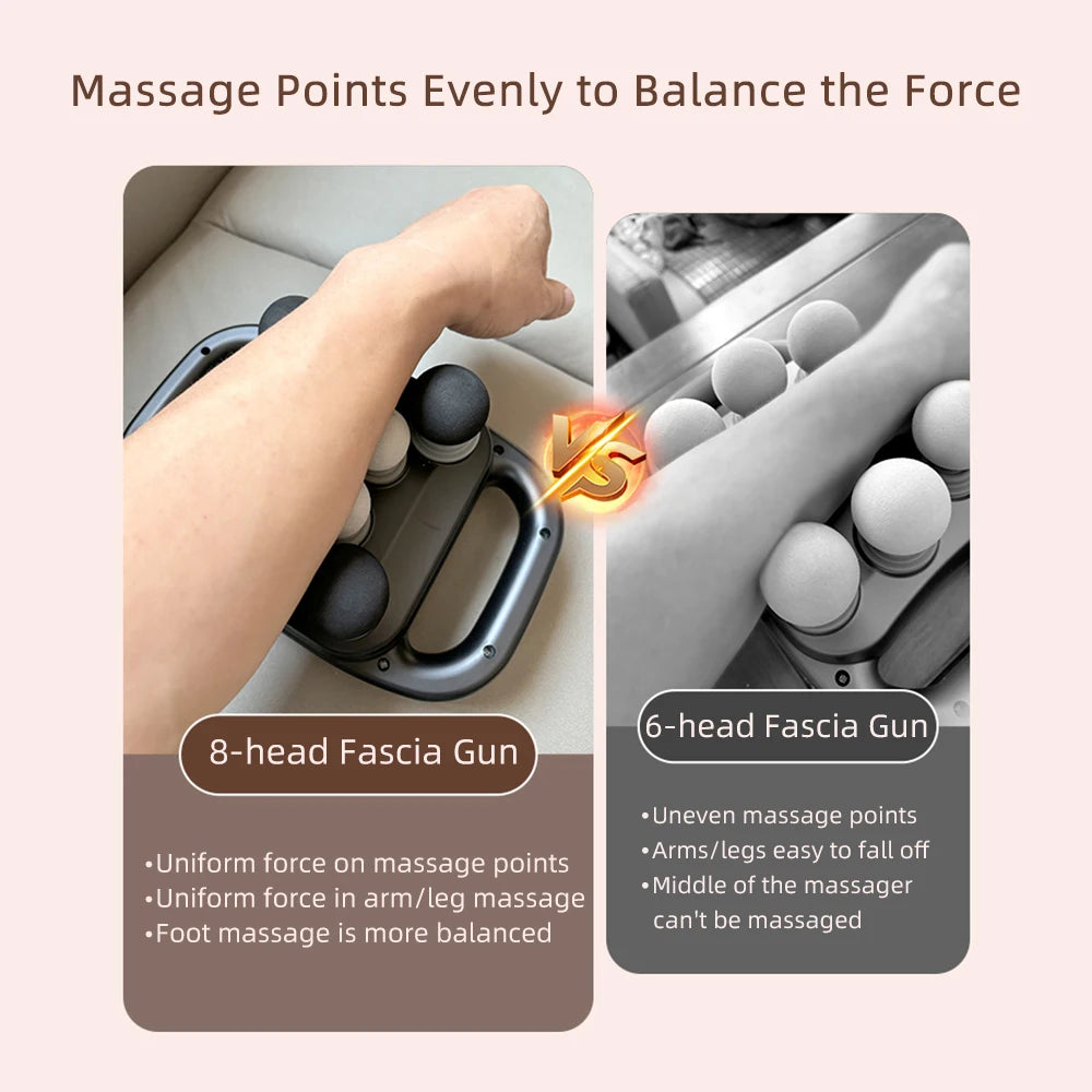 Comparison of 8-head fascia gun and 6-head fascia gun with text on massage points and force balance.