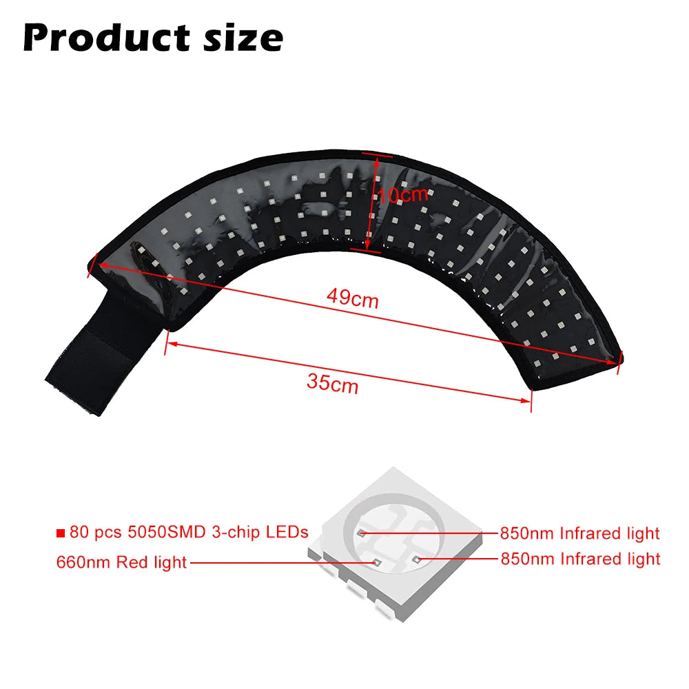 Measurement chart of a black LED panel with dimensions and light types labeled.