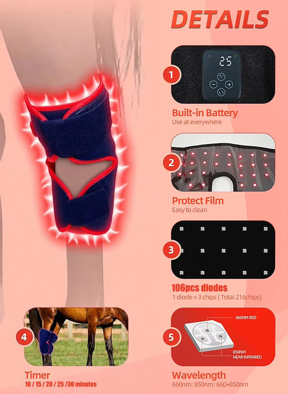 Equestrian knee brace with built-in battery, protect film, timer, and wavelength details on a pink background.
