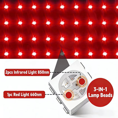 Red LED strip light with labeled components on a white background