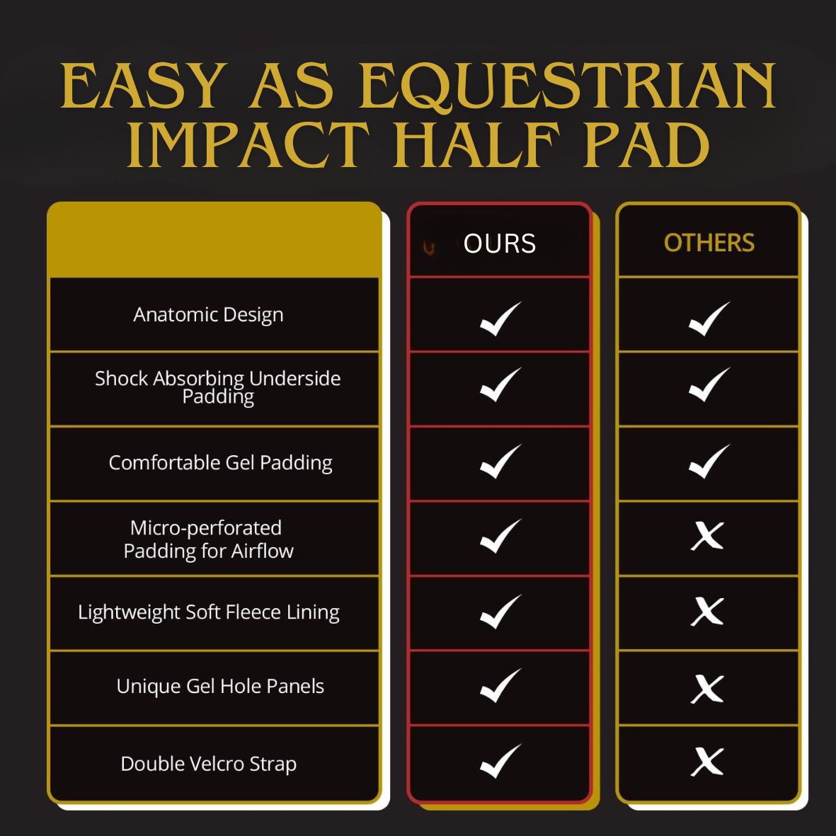 ArenaPro Therapeutic Half Pad | Shock Absorbing Air Mesh Saddle Support