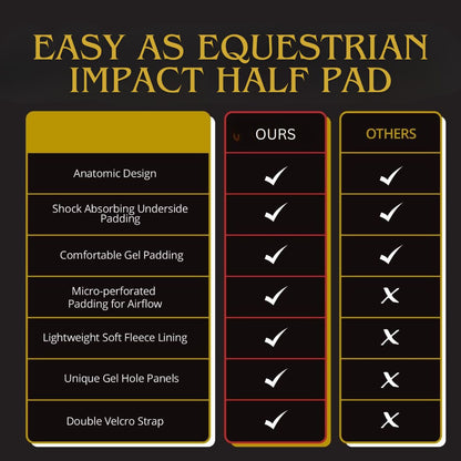 ArenaPro Therapeutic Half Pad | Shock Absorbing Air Mesh Saddle Support